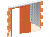 Stavební pouzdro pro dveře JAP Norma Parallel Zdivo "levé" 1450x1970mm